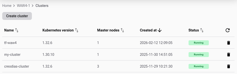 ../_images/cloudferro_cloud_cluster_starting_point.png