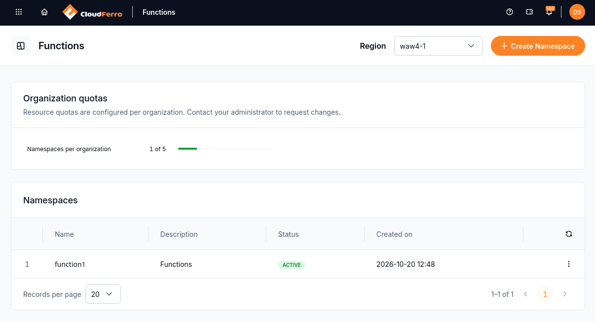 The namespace function1 is Active and ready for a function.