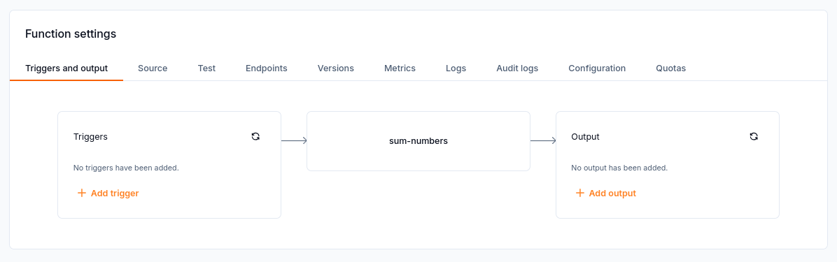 The sum-numbers function has no triggers or output configured yet.