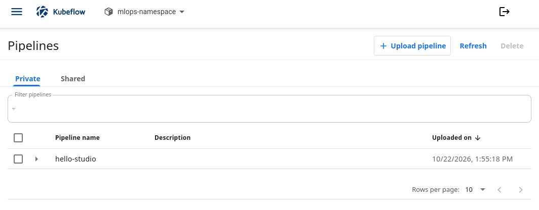 Kubeflow Pipelines list with the Upload pipeline button at the top
