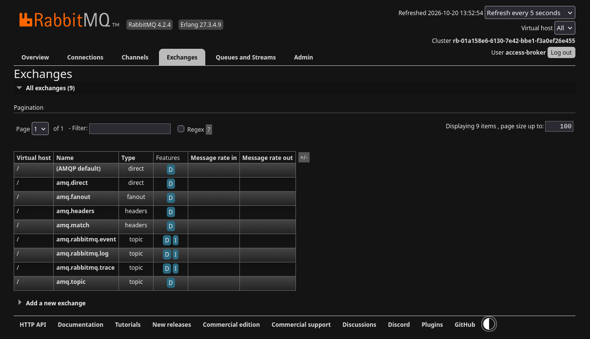 RabbitMQ Exchanges tab listing built-in exchanges and their virtual host