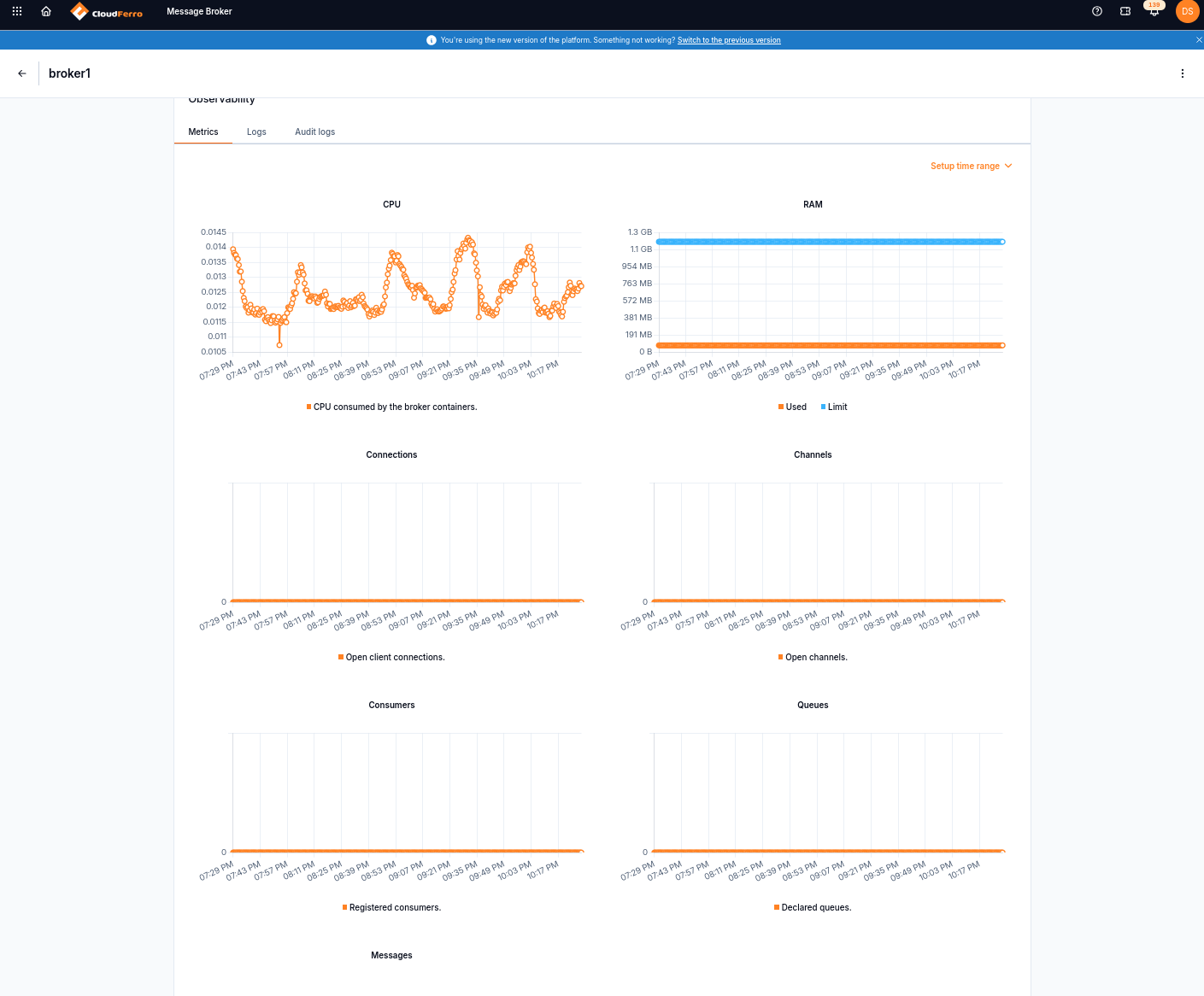 Message Broker using CPU and RAM while connections, channels, consumers, and queues remain at zero