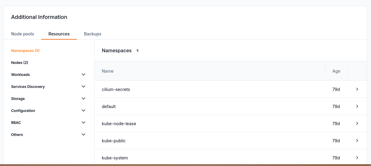 The Resources tab lists namespaces and provides navigation to other resource categories.