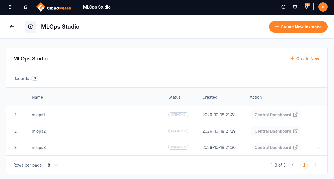 MLOps Studio listing mlops1, mlops2, and mlops3 in Creating with inactive Central Dashboard buttons