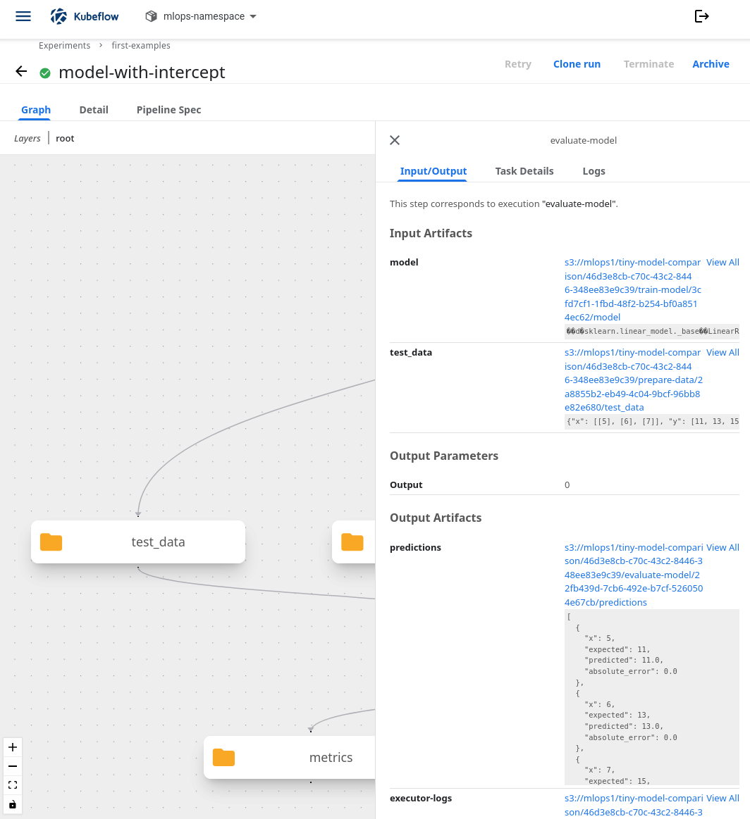 Evaluate-model Input/Output panel showing model and test_data inputs, Output 0, and the predictions dataset