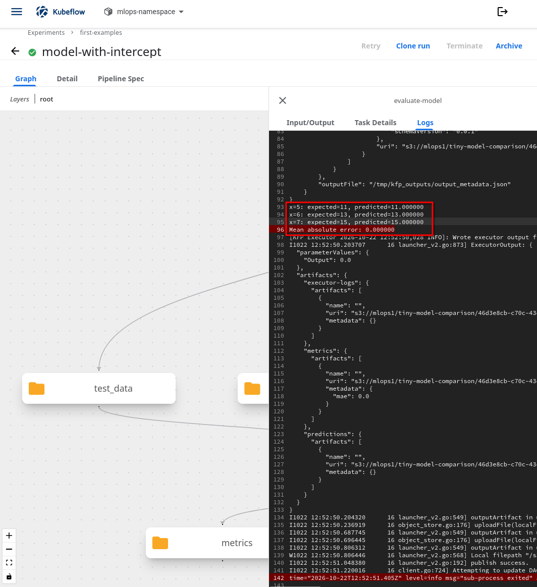 Evaluation logs for model-with-intercept showing predictions 11, 13, and 15 and mean absolute error 0.000000