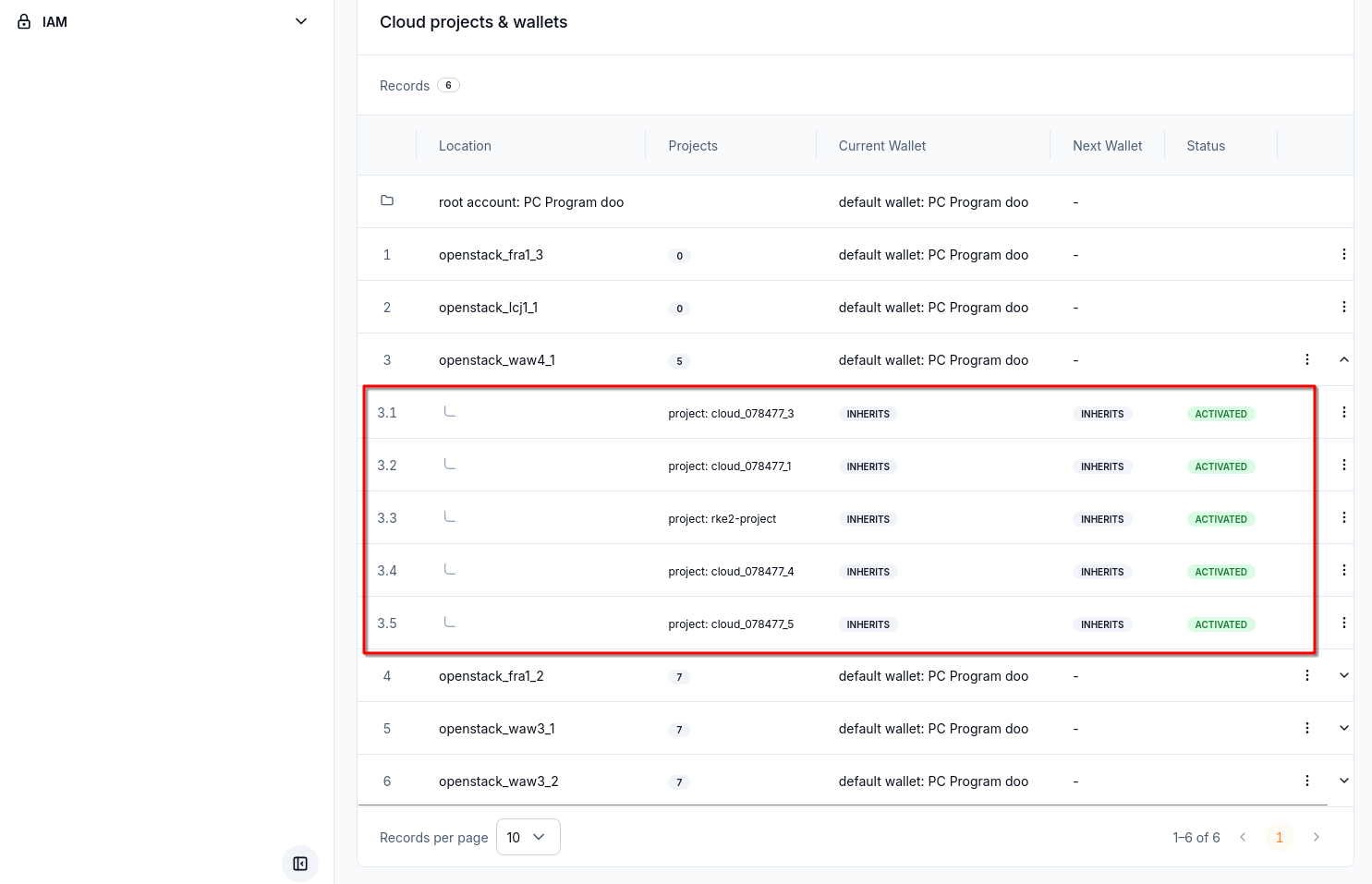 Expanded cloud location showing projects with inherited wallets and activated status.