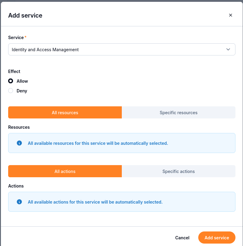Identity and Access Management rule with Effect, resource scope, and action scope.
