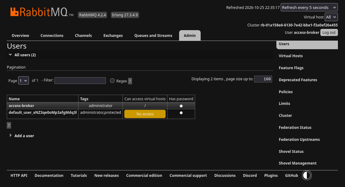 RabbitMQ Admin Users page with administrator and protected accounts, virtual host access, and administration menu