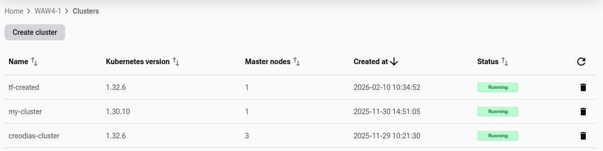 ../_images/cloudferro_cloud_terraform_has_created_cluster.png