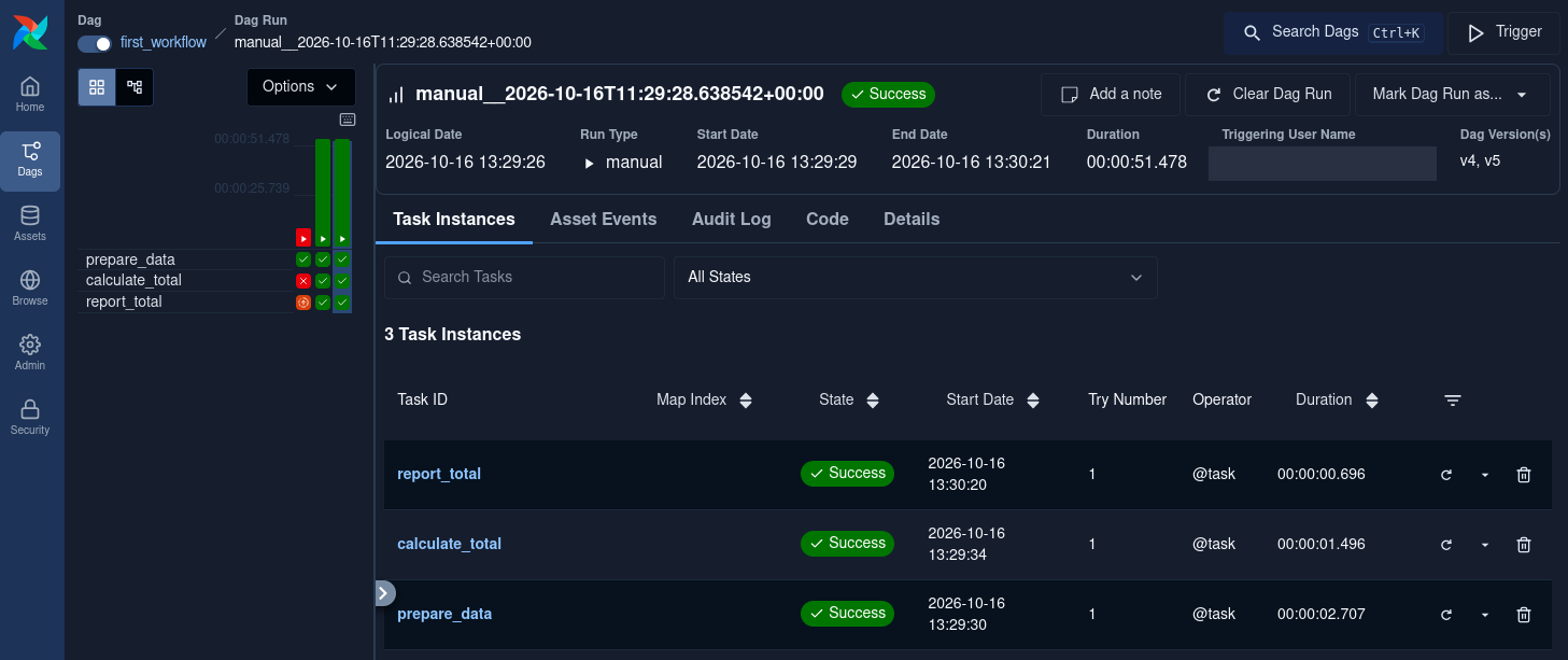 Successful first_workflow run with all three tasks in Success state