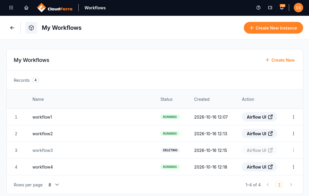 My Workflows list with existing instances, including workflow1 in Running status