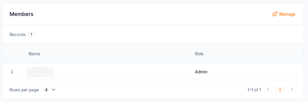 List of existing Workflows instance members