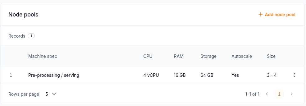 Node pools list with a three-dot action menu
