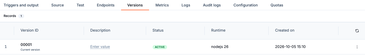 Deployed function version in the Active state