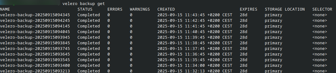 Example velero backup get output. The STATUS, ERRORS, and WARNINGS columns help identify backups that need attention.